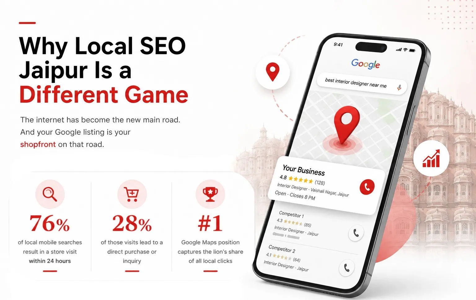 Local-SEO-Jaipur