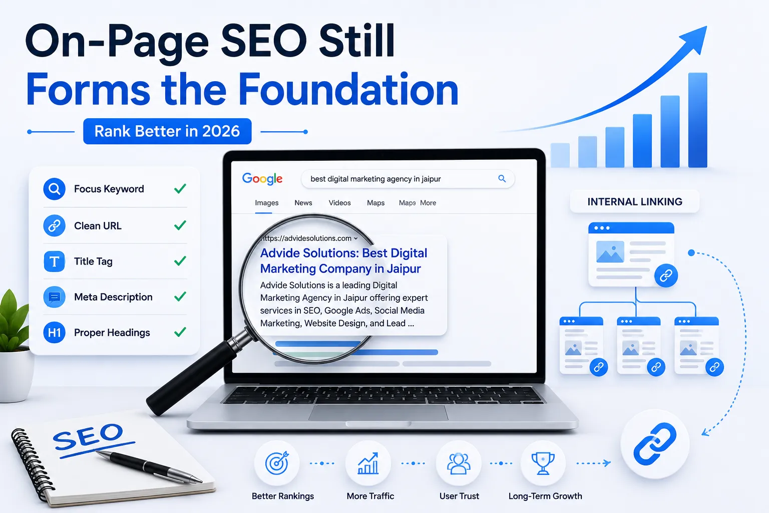 Does SEO Still Work in 2026 - SEO Strategy Guide