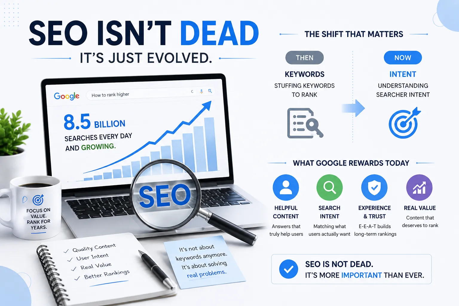 seo-isnt-dead