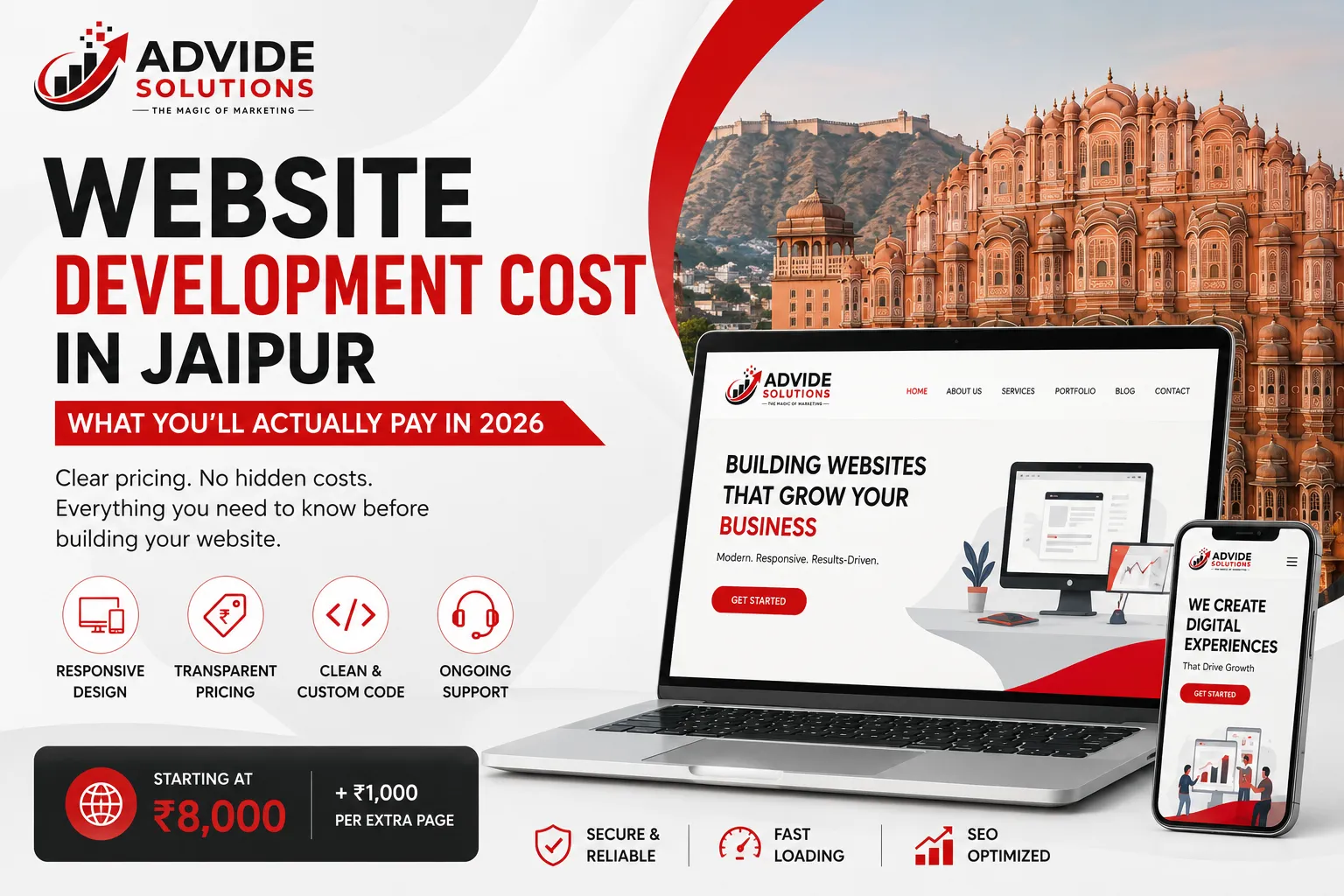 website-development-cost-in-jaipur