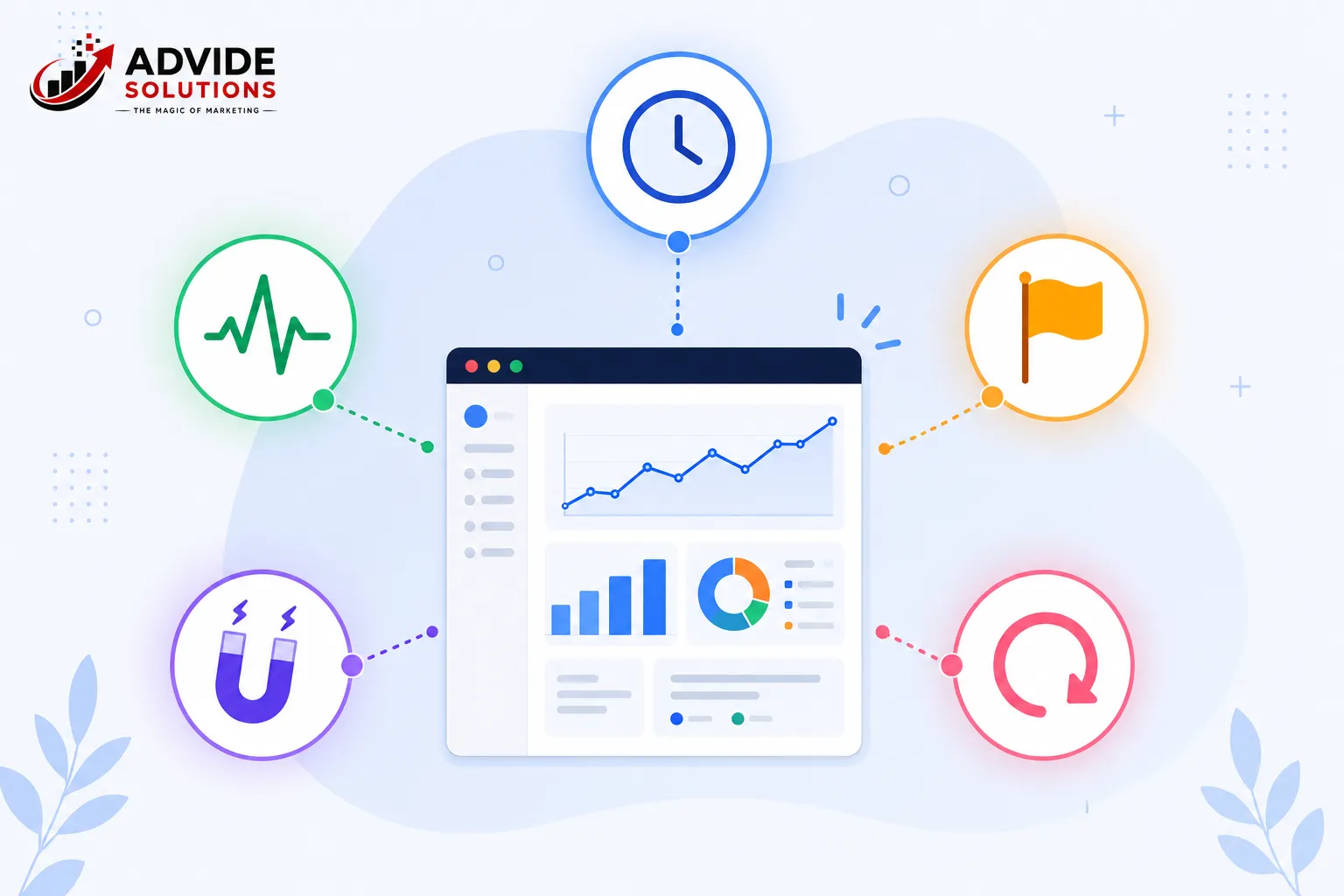 GA4 metrics dashboard for tracking website performance