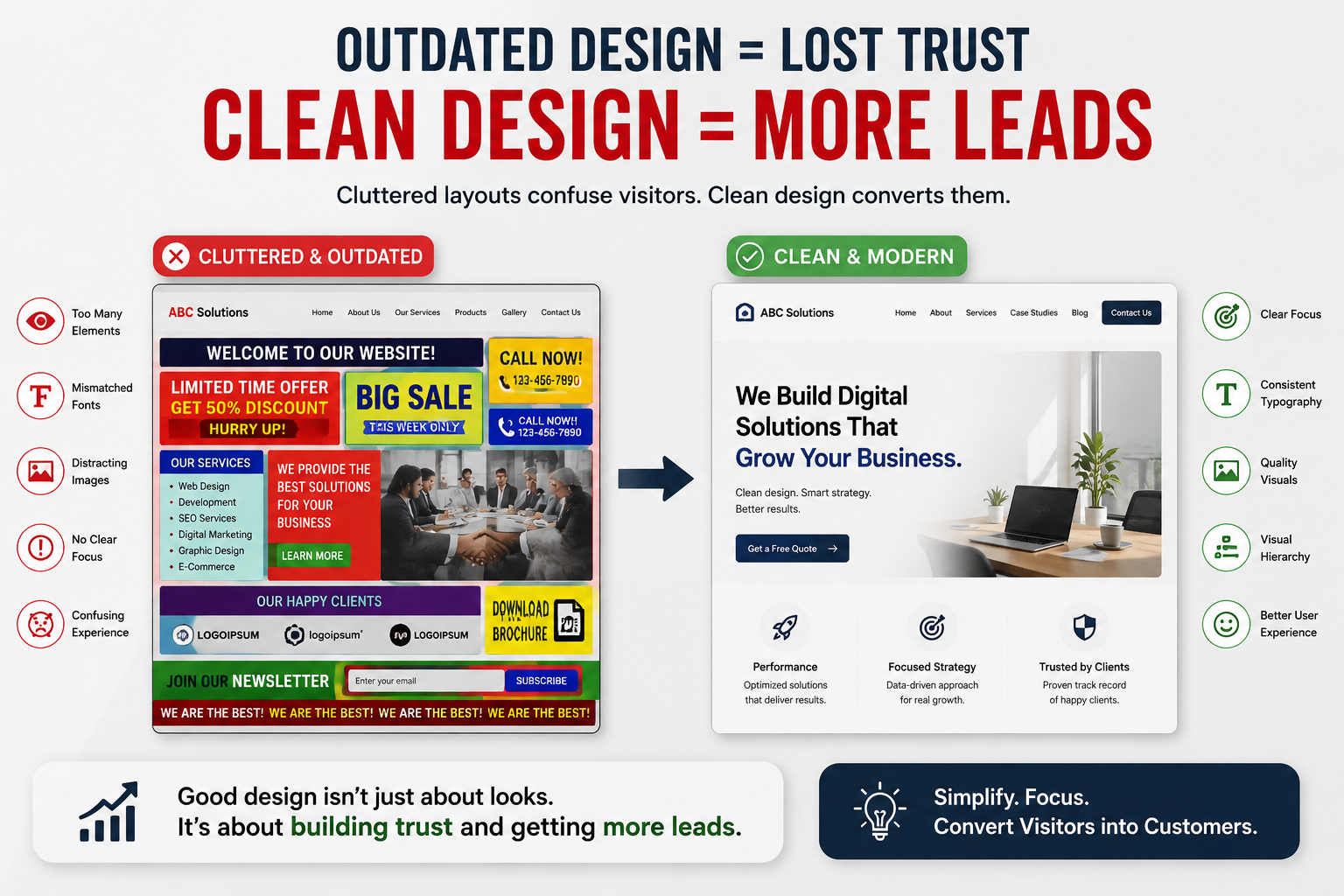 Web-design-cluttered-vs-clean