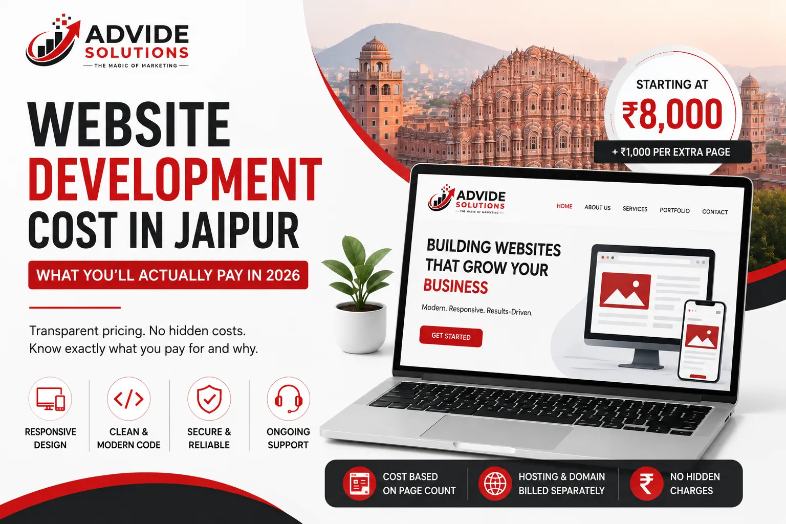 website-development-cost-in-jaipur