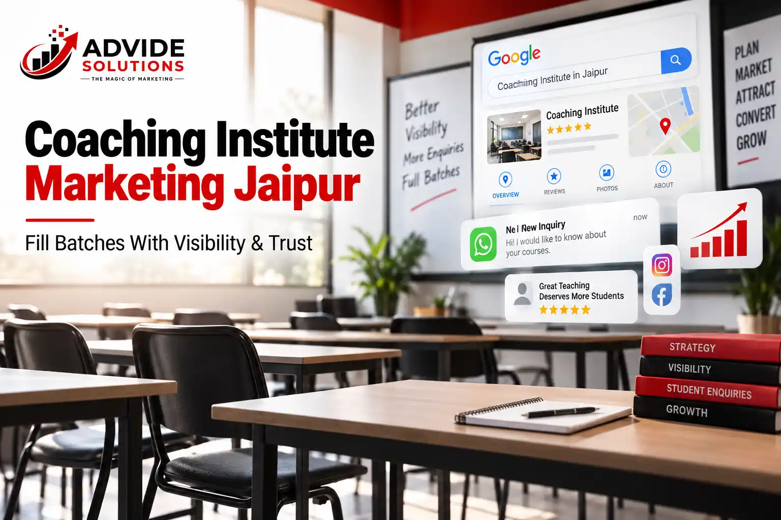 Coaching Institute Marketing Jaipur