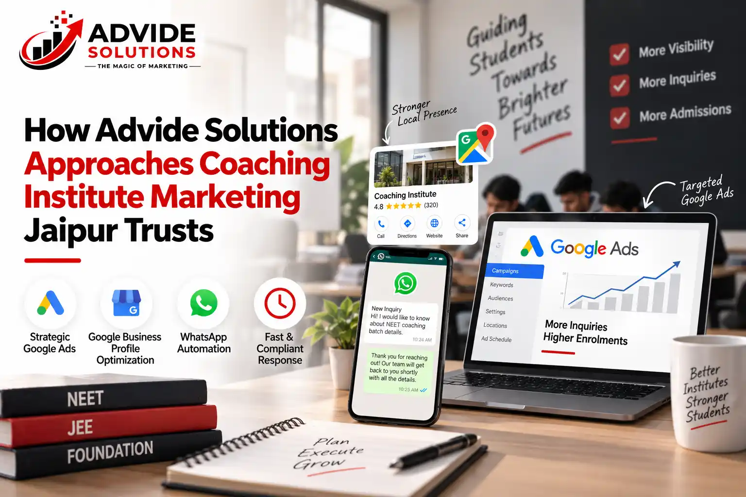 Digital-Marketing-for-Coaching-Institutes