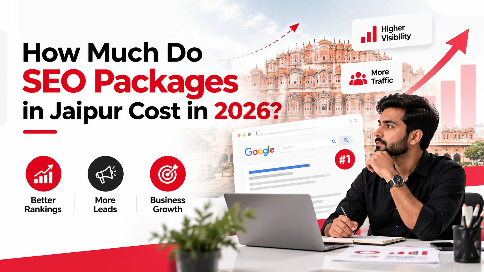 SEO Packages in Jaipur