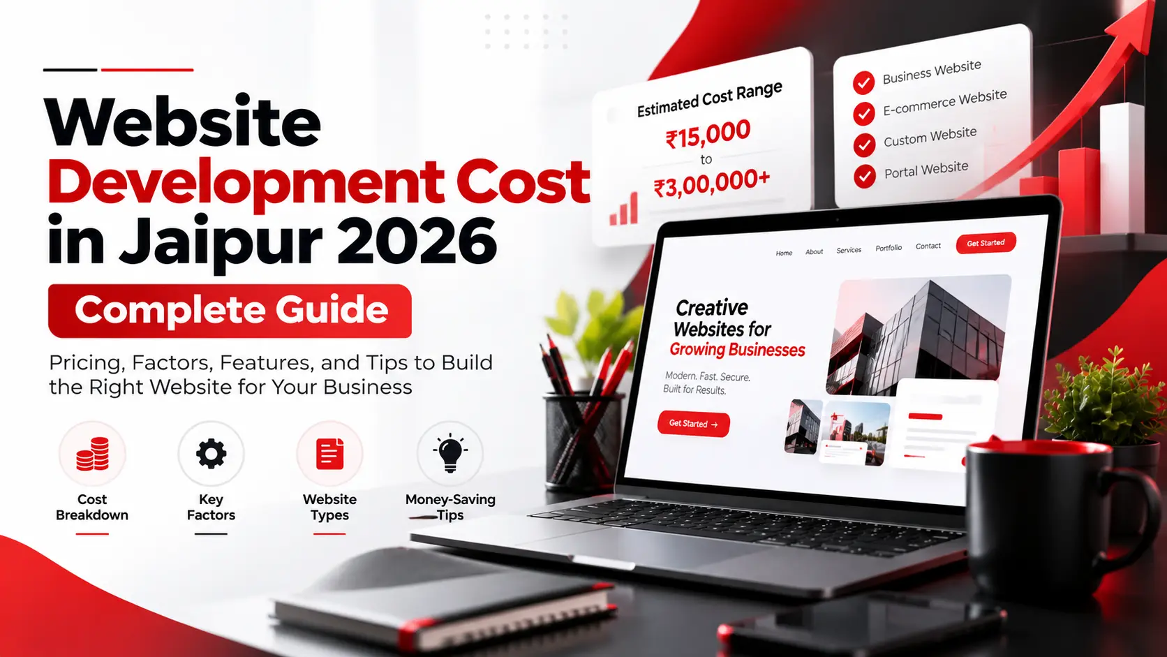 Website Development Cost in Jaipur